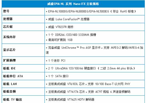 5/200705111726001406