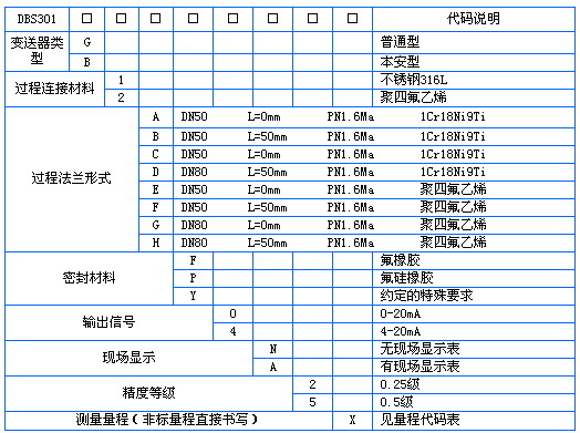 5/200705121319345570