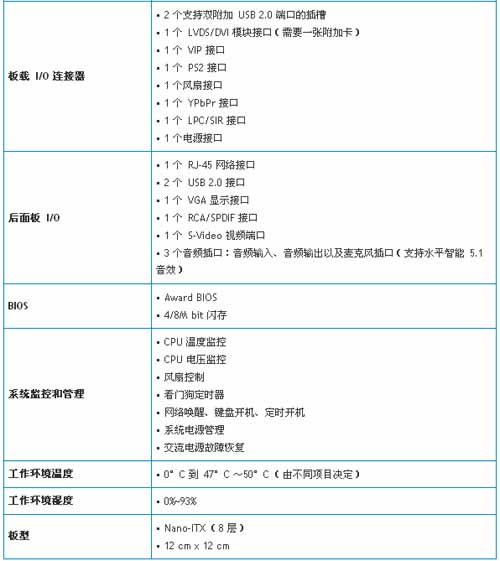 5/200705121325303950