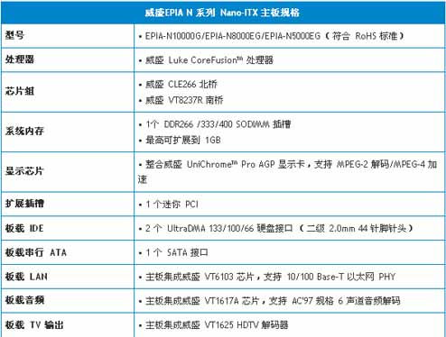 5/200705121328391422