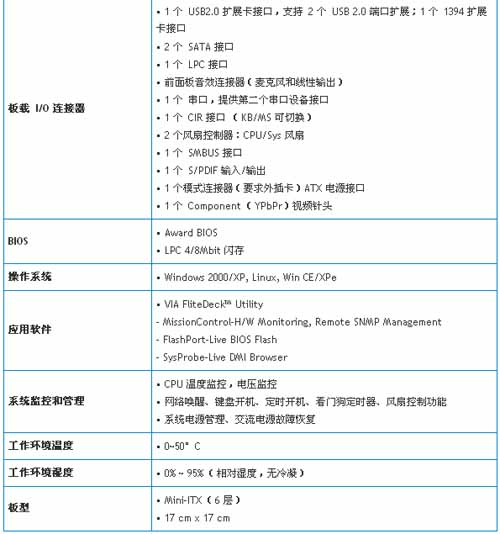 5/200705121402268984