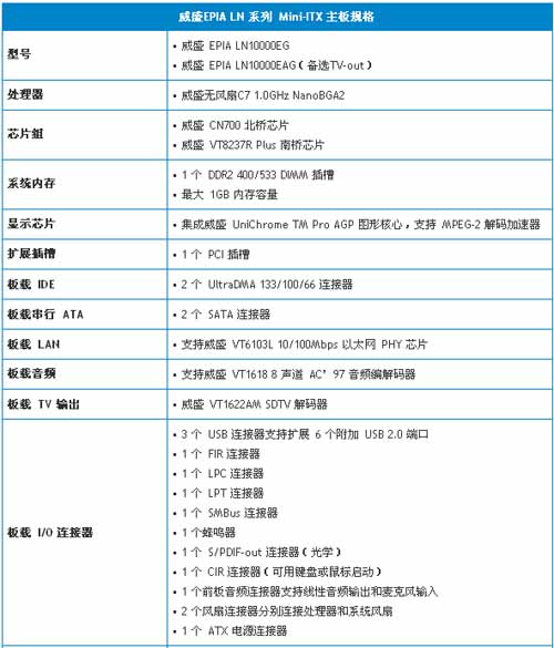 5/200705121439539929