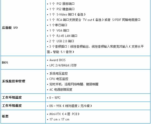 5/200705121440088429