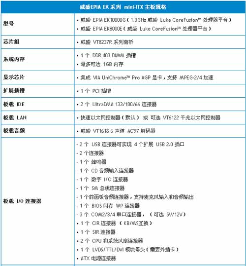 5/200705121447446054