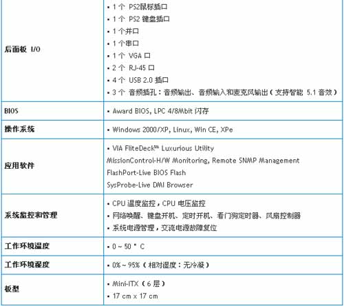 5/200705121505208249