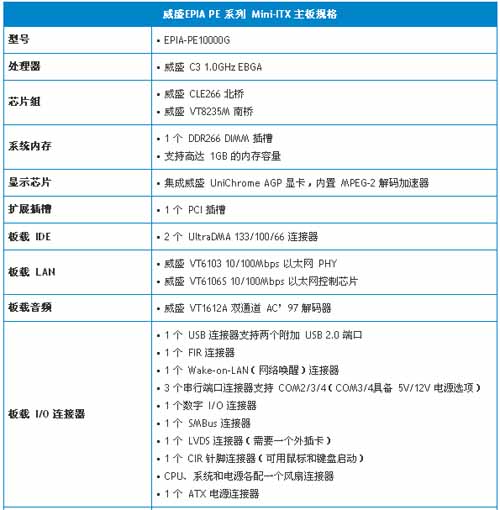 5/2007051215161211890