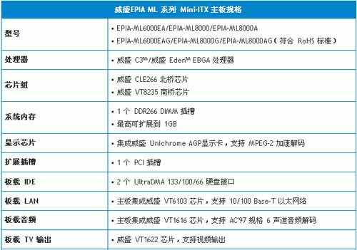 5/200705121530481852