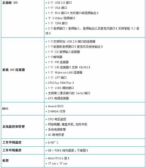 5/200705121531079335