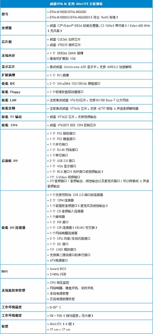 5/200705121546364306