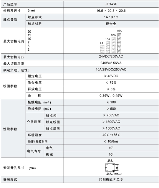 5/200705140851546831