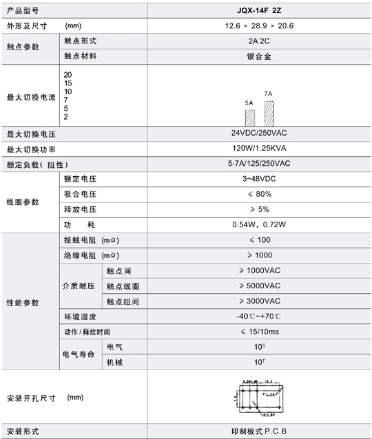 5/200705140859203626