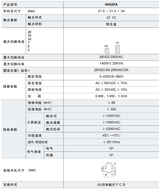 5/200705140910353931