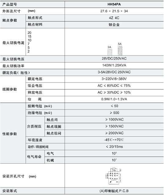 5/200705140933271517