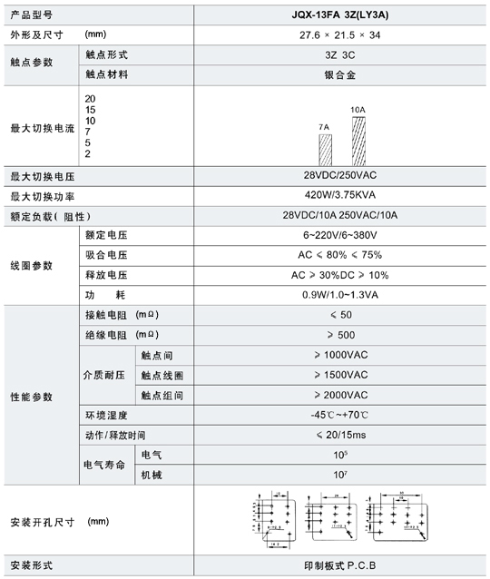 5/200705140953136289