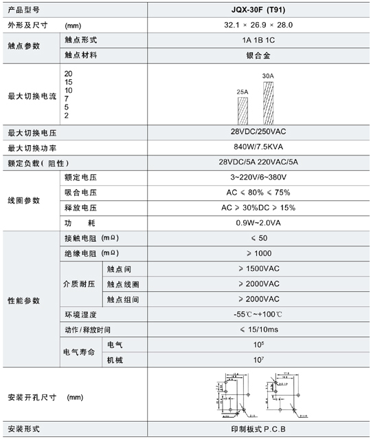 5/200705141009311342