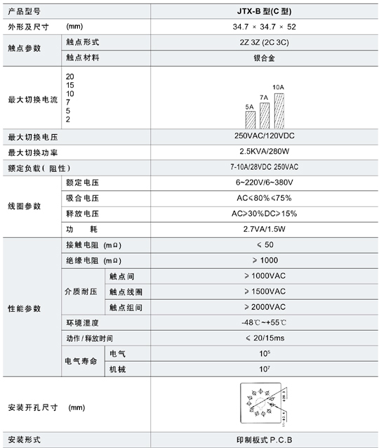 5/200705141013418536