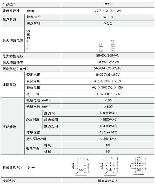 5/200705141044109484