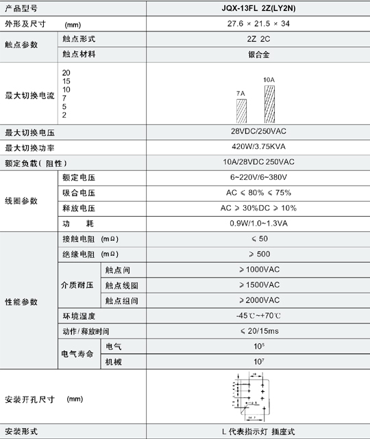 5/200705141145341393