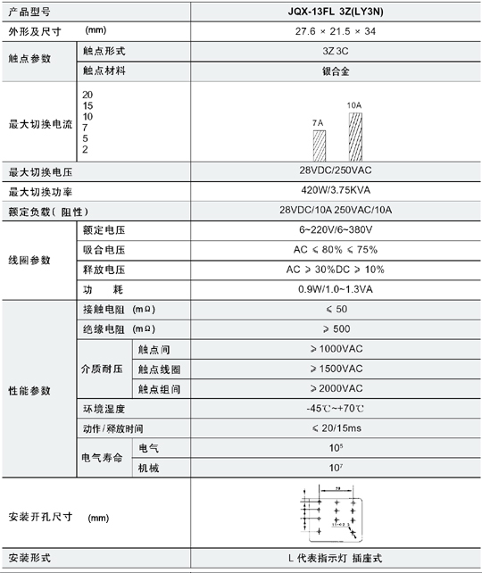 5/200705141159562874