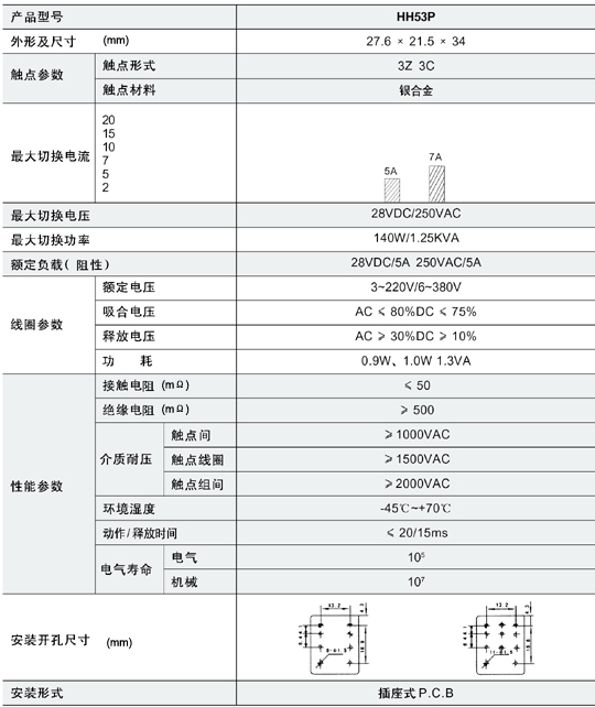 5/200705141303333518