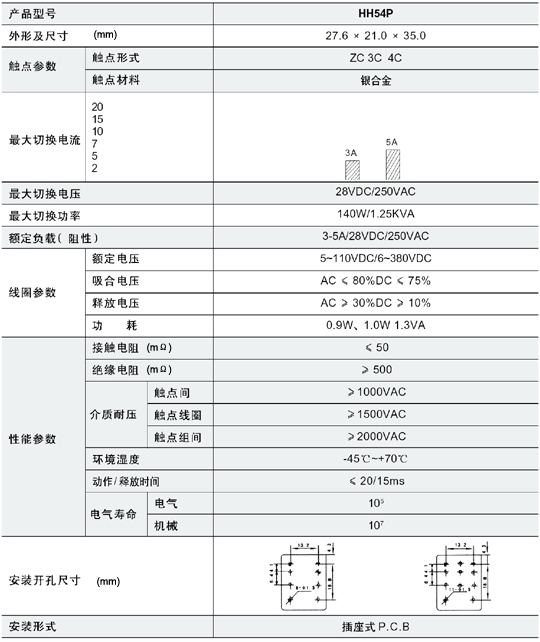 5/200705141317469523