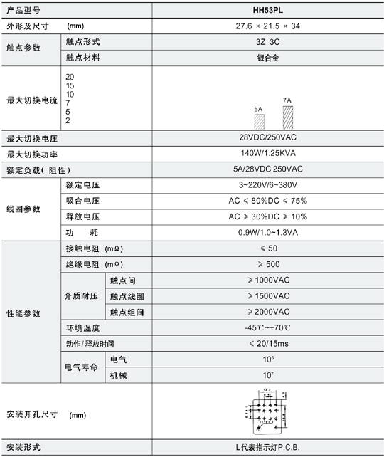 5/200705141328118476