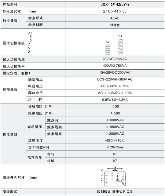 5/200705141345264309