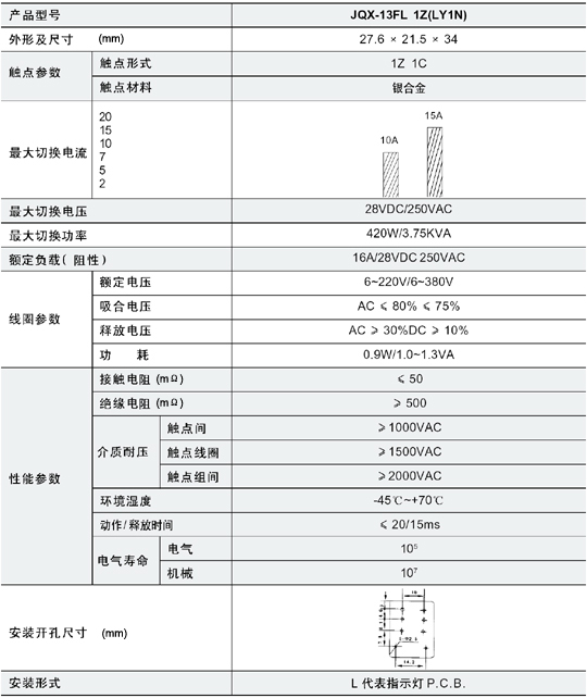 5/200705141350398697