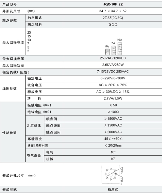 5/2007051414103157820