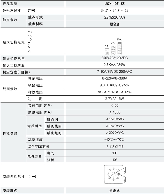 5/200705141413077082