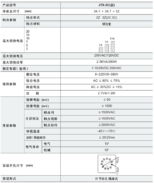 5/200705141416088116