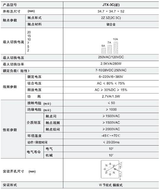 5/200705141418338650