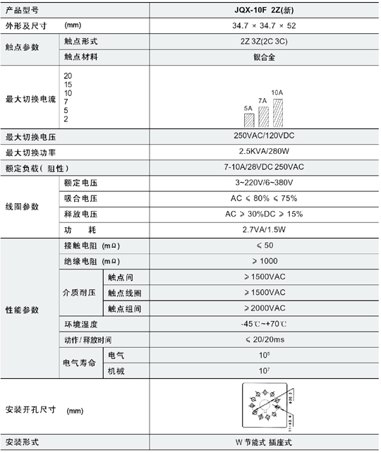 5/200705141422046043