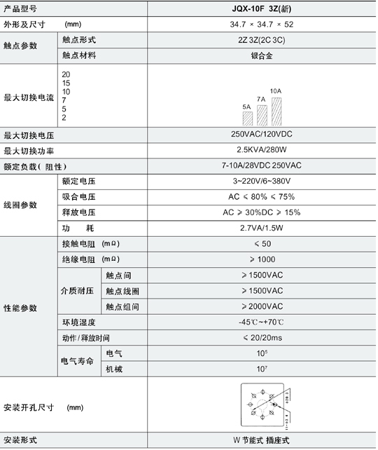 5/200705141425236700