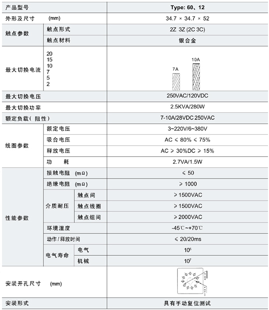 5/200705141432376288