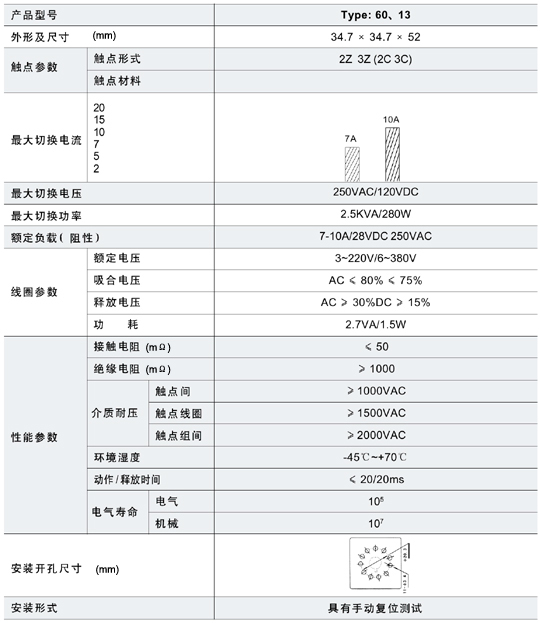 5/200705141435434294