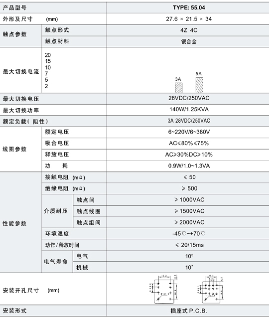 5/200705150909219704