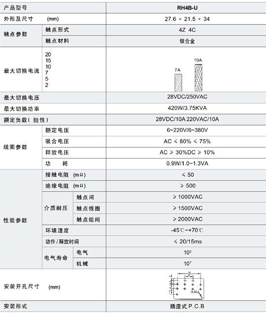 5/200705150946222928