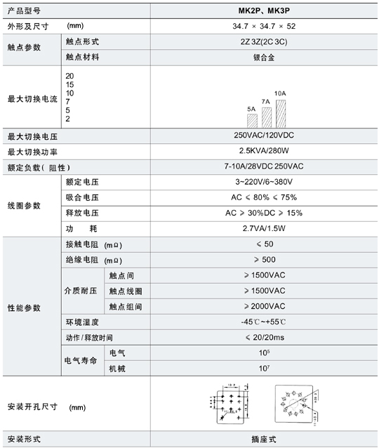 5/200705151015407857
