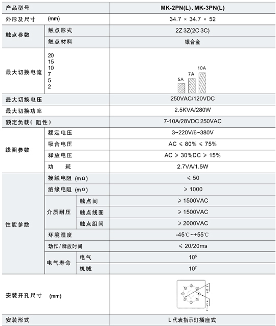 5/200705151019152683