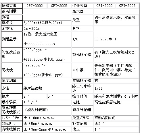 5/2007051513373213429