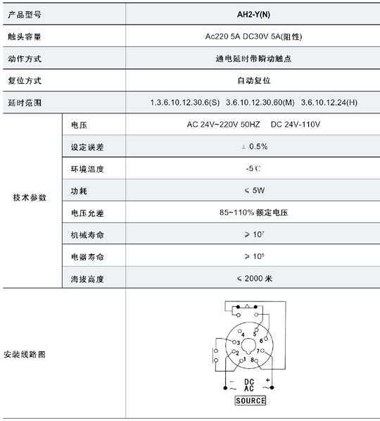 5/2007051514432550629