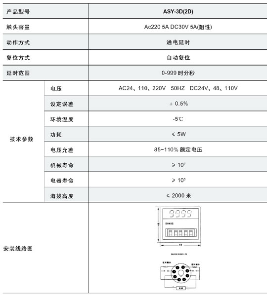 5/2007051514482547159