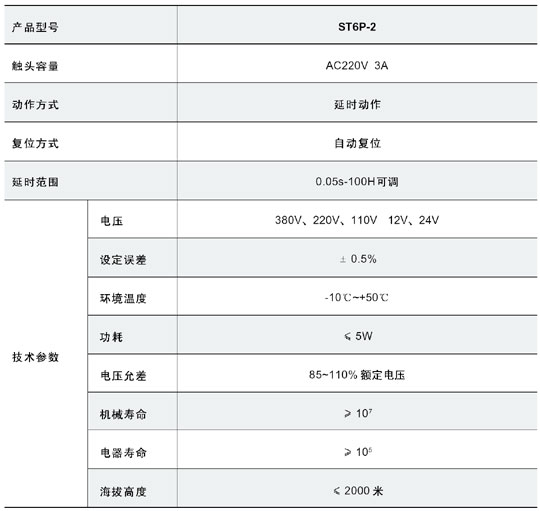 5/2007051515034781380