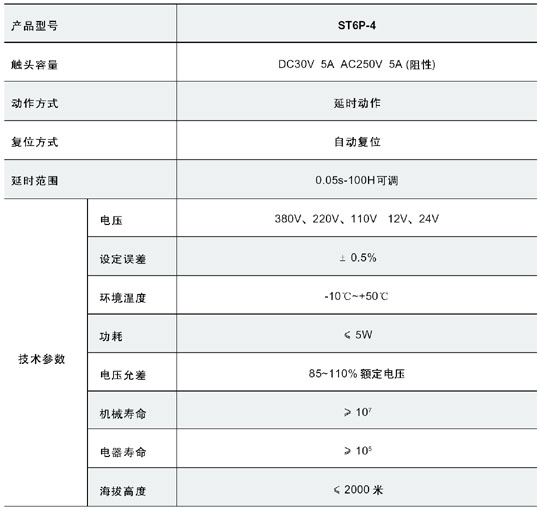 5/200705151510198924