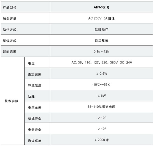 5/200705151540477544