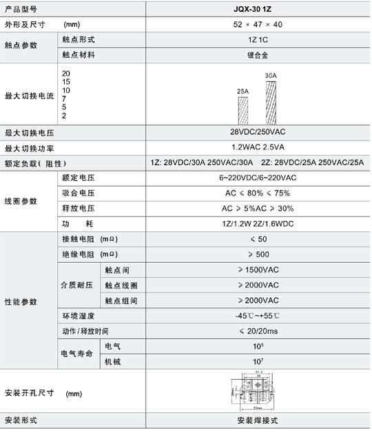 5/200705151552585494