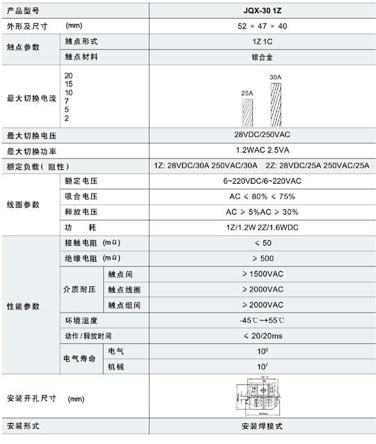 5/200705151604295767