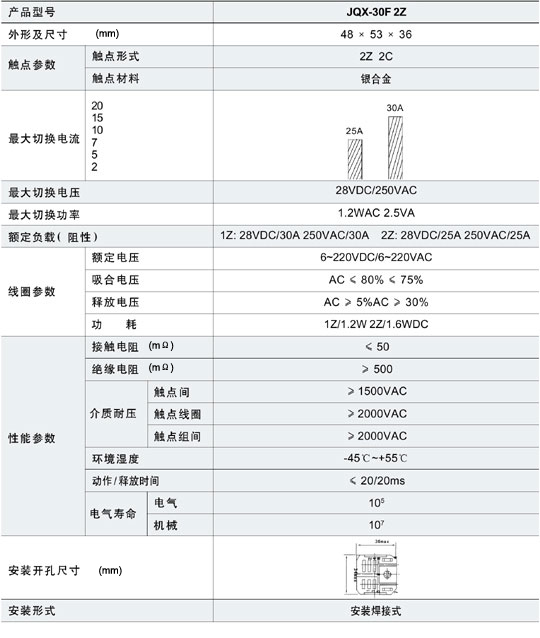 5/200705151615025853