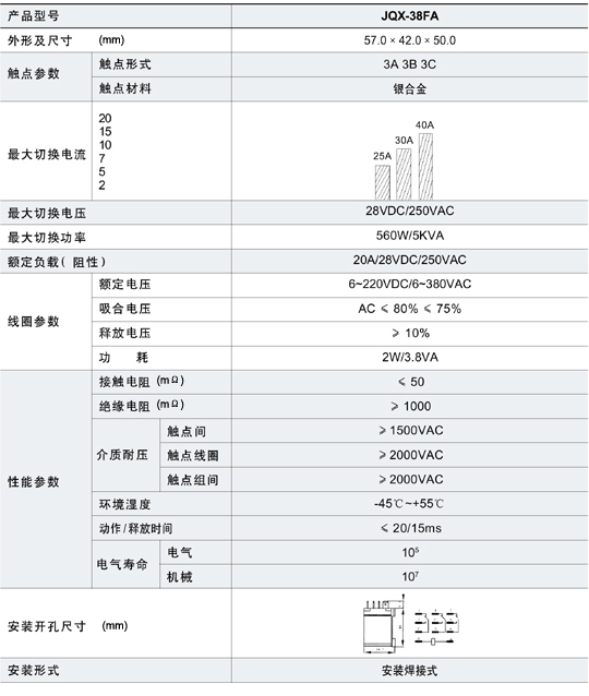 5/200705151628169620